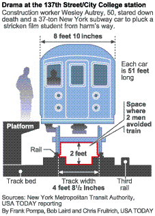 railcar_rescue